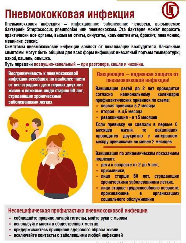 Врач: Вакцинация — простой, безопасный и эффективный способ защиты от болезней