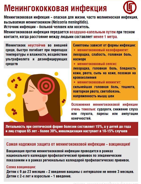 24 апреля отмечается Всемирный день борьбы с менингитом