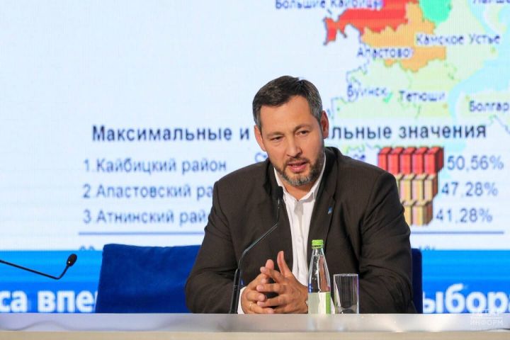 Легкая промышленность Татарстана демонстрирует уверенный рост