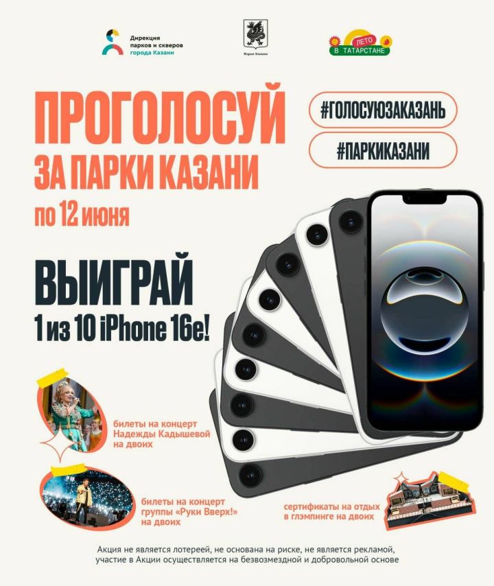 Сегодня состоится первый розыгрыш призов для голосующих за объекты благоустройства