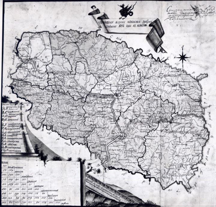 Куда вели дороги Казанского ханства и в честь кого названа деревня Грузинка Зеленодольского района