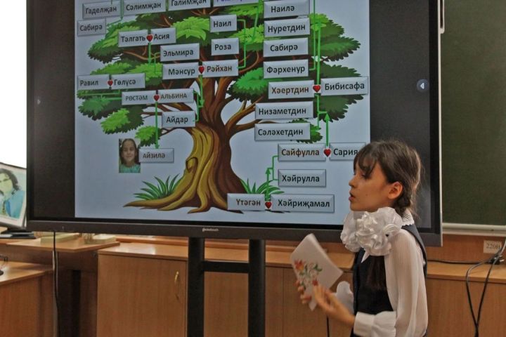 В гимназии № 3 прошла XI Всероссийская научно-практическая конференция «Татары, прославившие свой народ»