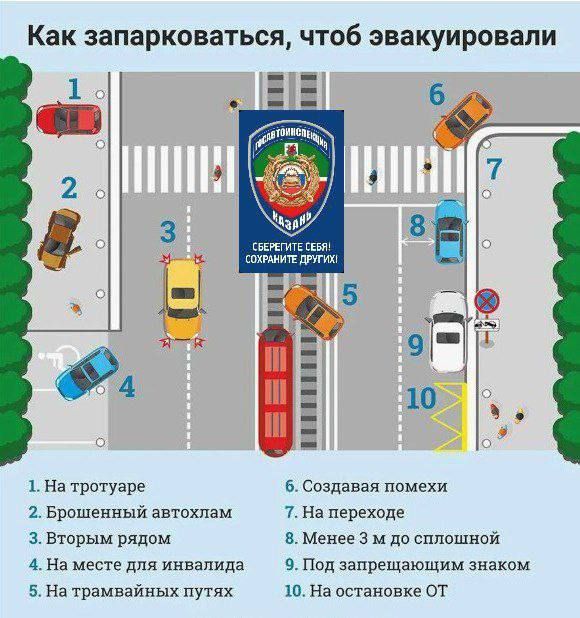 Где правильно парковать машину в зимних условиях