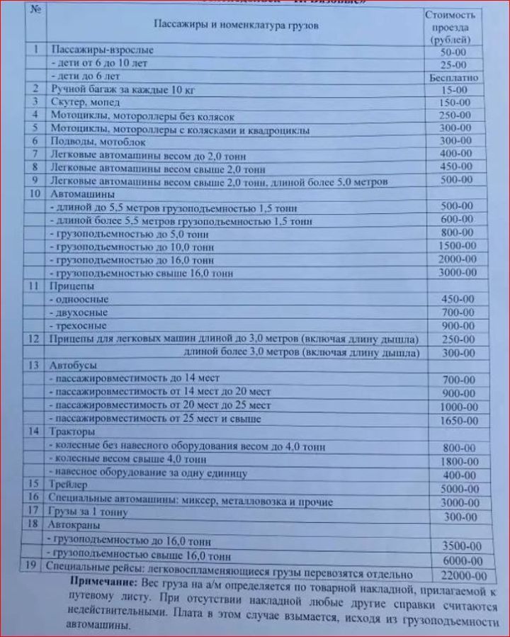 В воскресенье откроется паромная переправа Зеленодольск — Нижние Вязовые
