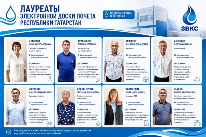 Восемь сотрудников Зеленодольского водоканала занесены на электронную Доску почета Татарстана